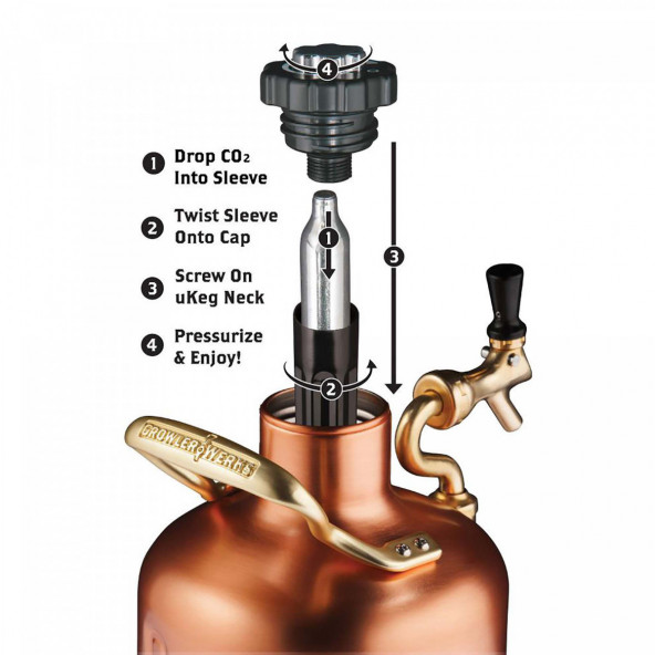 Growlerwerks Ukeg 128 Copper Plated 3 8 L Brouwland