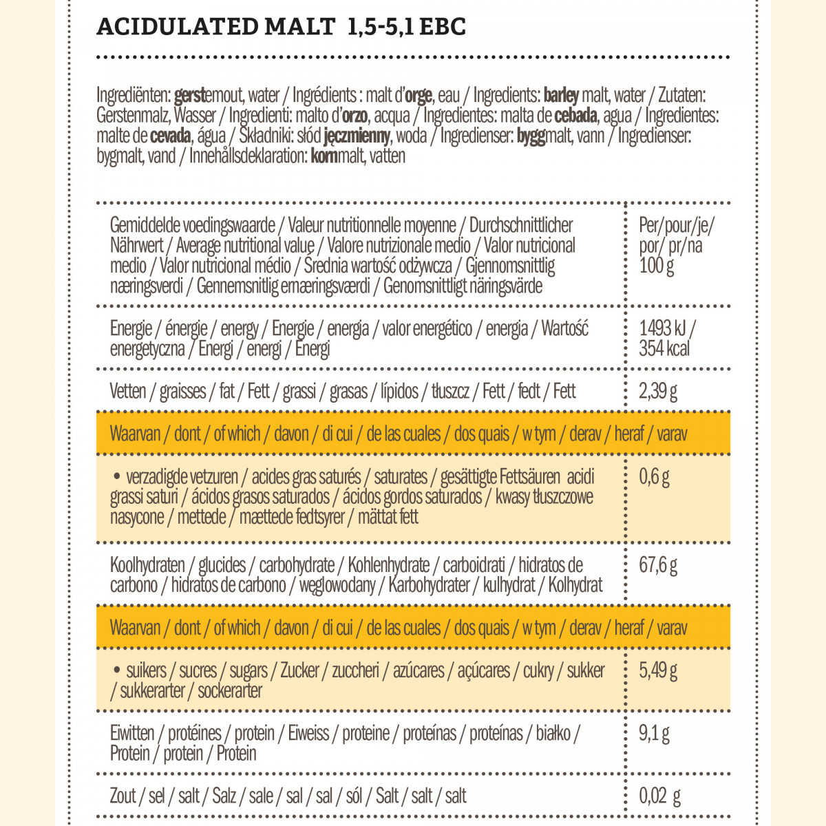 Weyermann® Acidulated malt (Sauermalz) 1,5-5,1 EBC 1 kg
