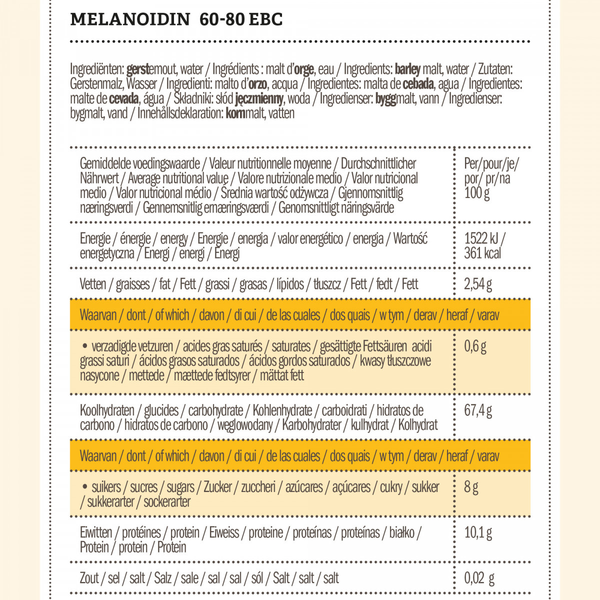 Weyermann® melanoidin 60-80 EBC 1 kg