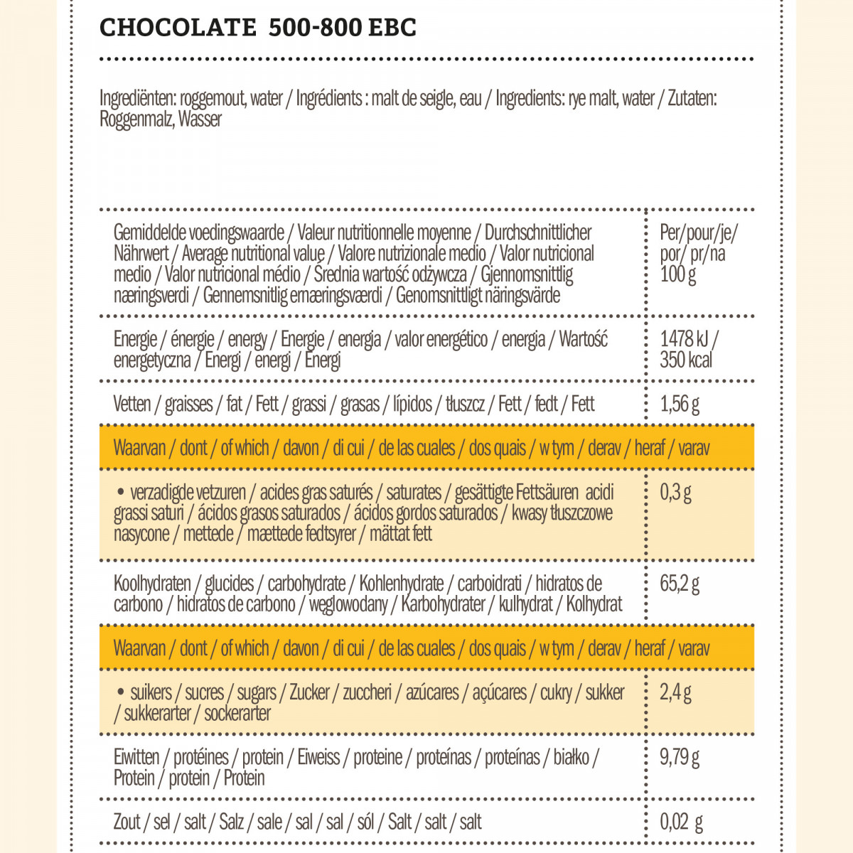 Weyermann® malt de seigle chocolate 500-800 EBC 1 kg