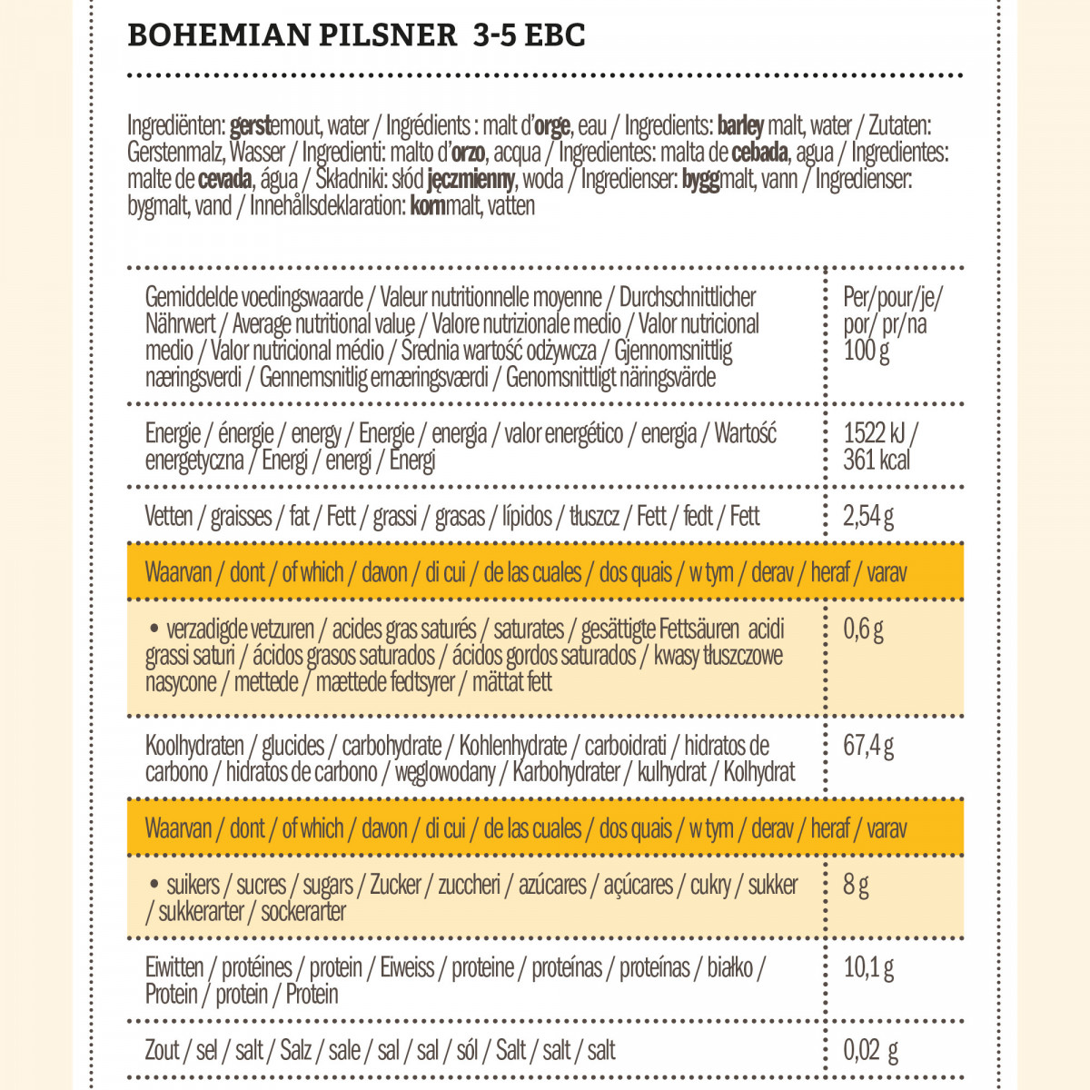Weyermann®  Bohemian Pilsner malt  3 - 5 EBC 5 kg