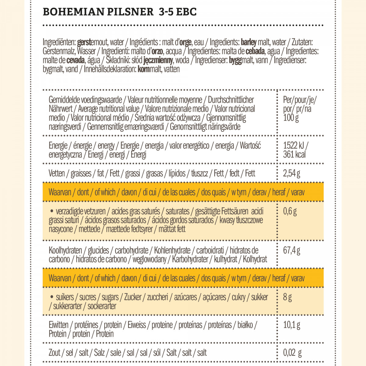 Weyermann® bohemian pilsner floormalt 3-5 EBC 25 kg