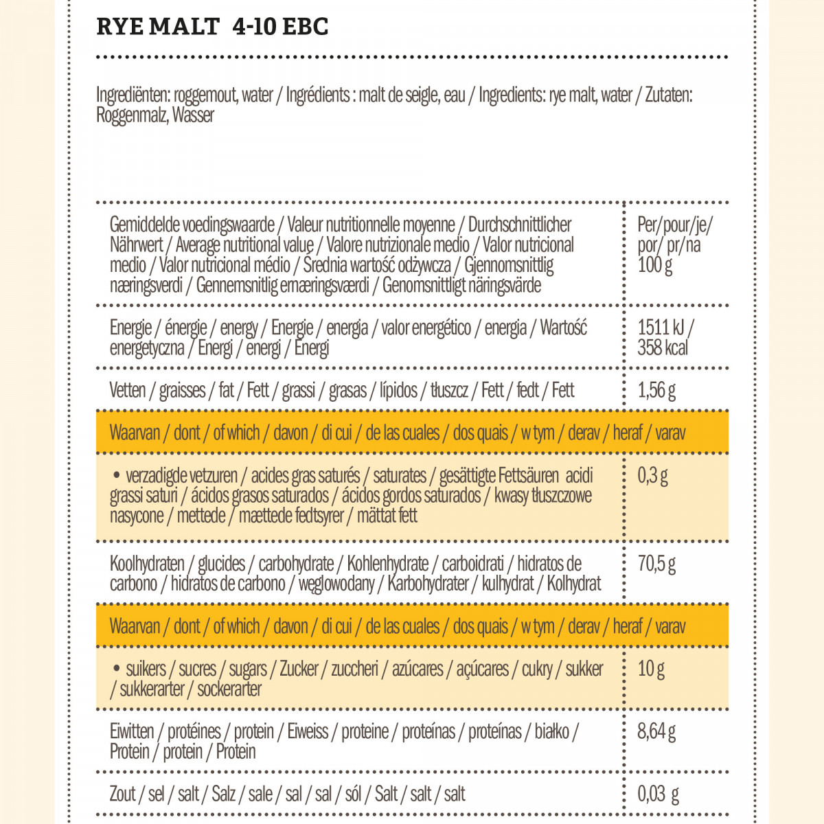 Weyermann®  rye malt 4-10 EBC 1 kg