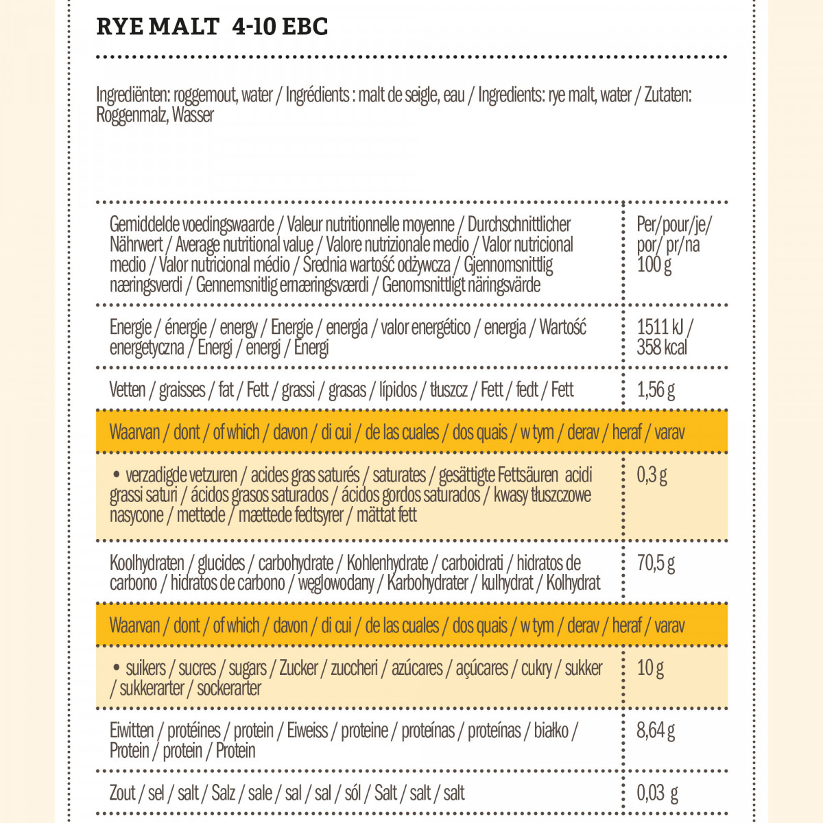 Weyermann® Roggenmalz 4-10 EBC 5 kg