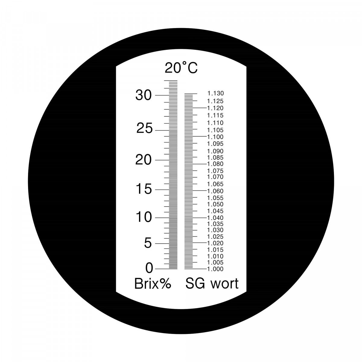 Refractometer 0-32% Brix + 1.000-1.130 specifiek gewicht met ATC