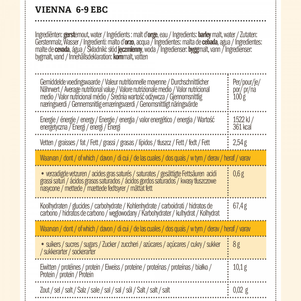 Weyermann® Vienna mout  6 - 9 EBC 1 kg