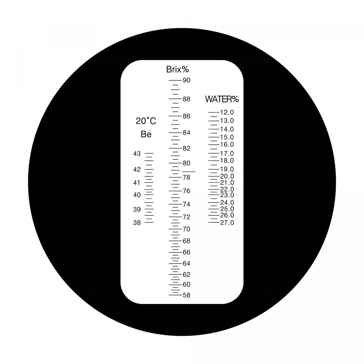 Refractometer for honey 58-90% Brix / 12-27% water