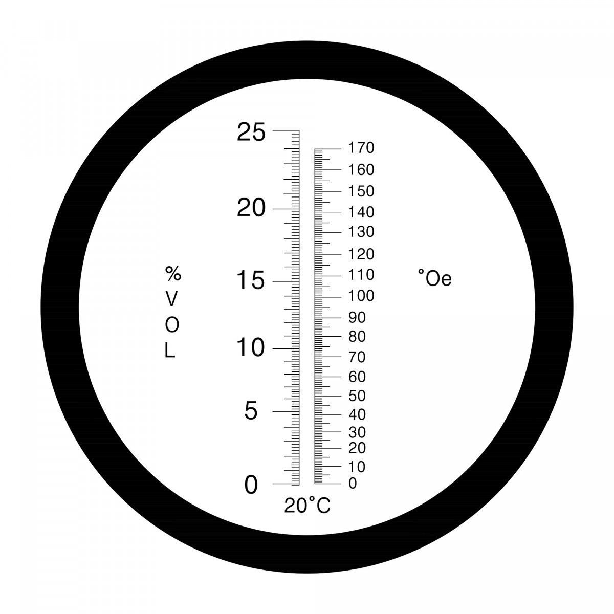 Réfractomètre 0-170 °Oe / 0-25 % vol. avec ATC