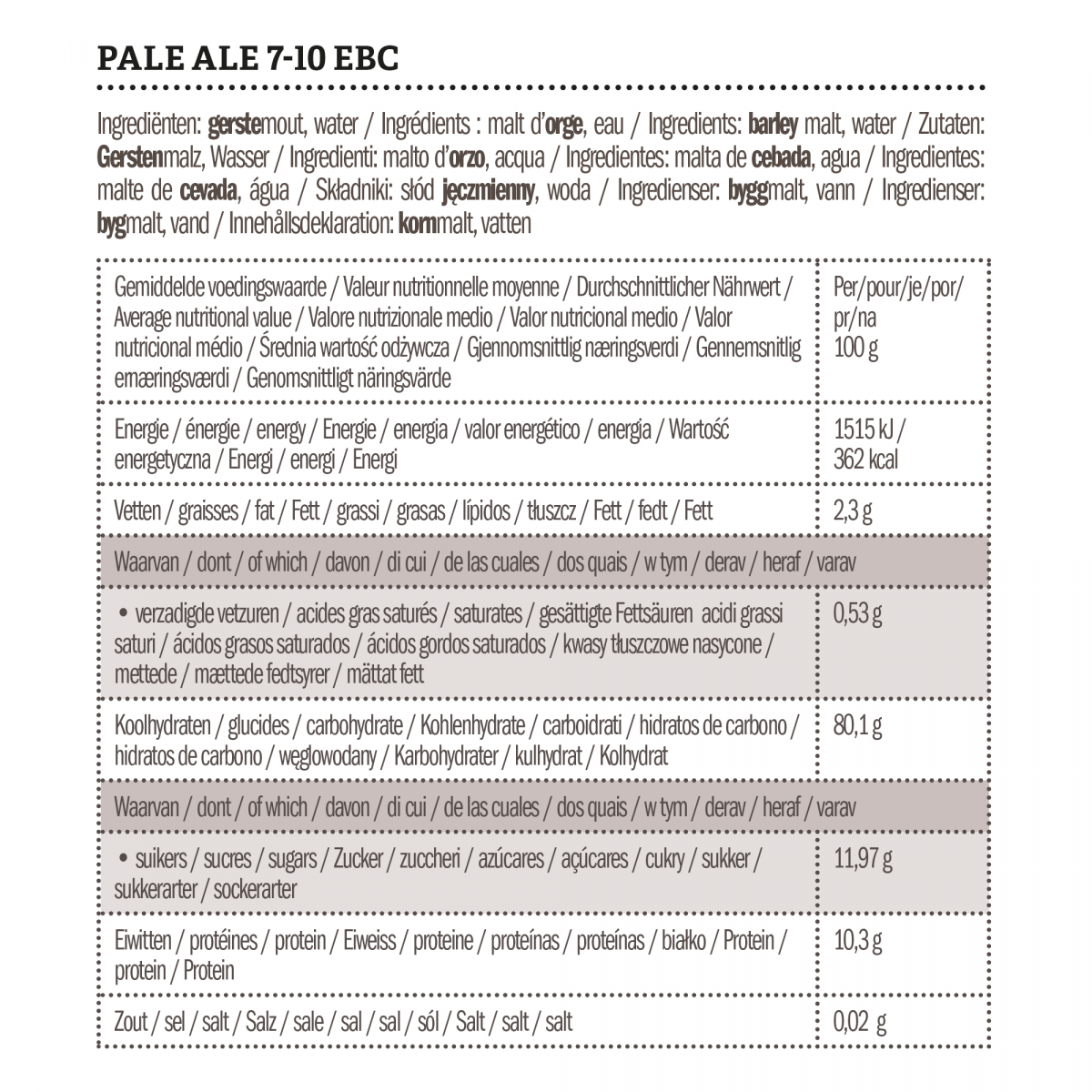 Castle Malting Pale Ale mout 7-10 EBC 5 kg