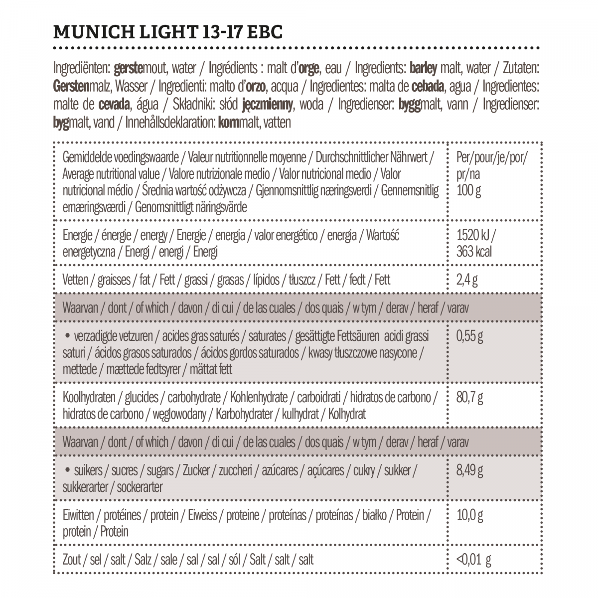 Castle Malting Munich Light malt 13 - 17 EBC 5 kg
