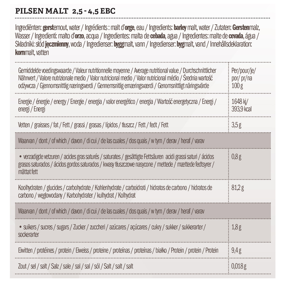 Belgomalt Pilsen 2,5 - 4,5 EBC 1 kg