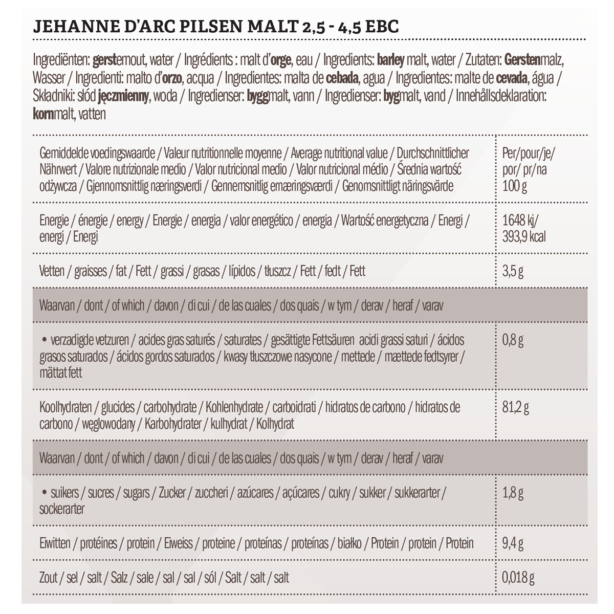 Les Maltiers Jehanne D'Arc Pilsen 2,5 - 4,5 EBC 5 kg