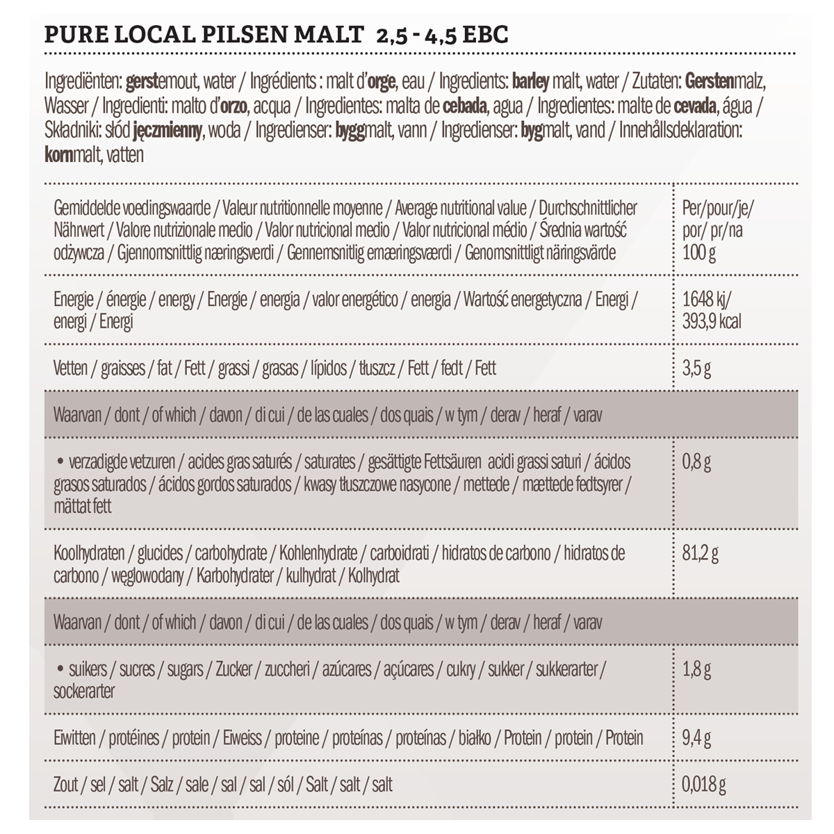 Belgomalt Pure Local Pilsen 2,5 - 4,5 EBC 5 kg