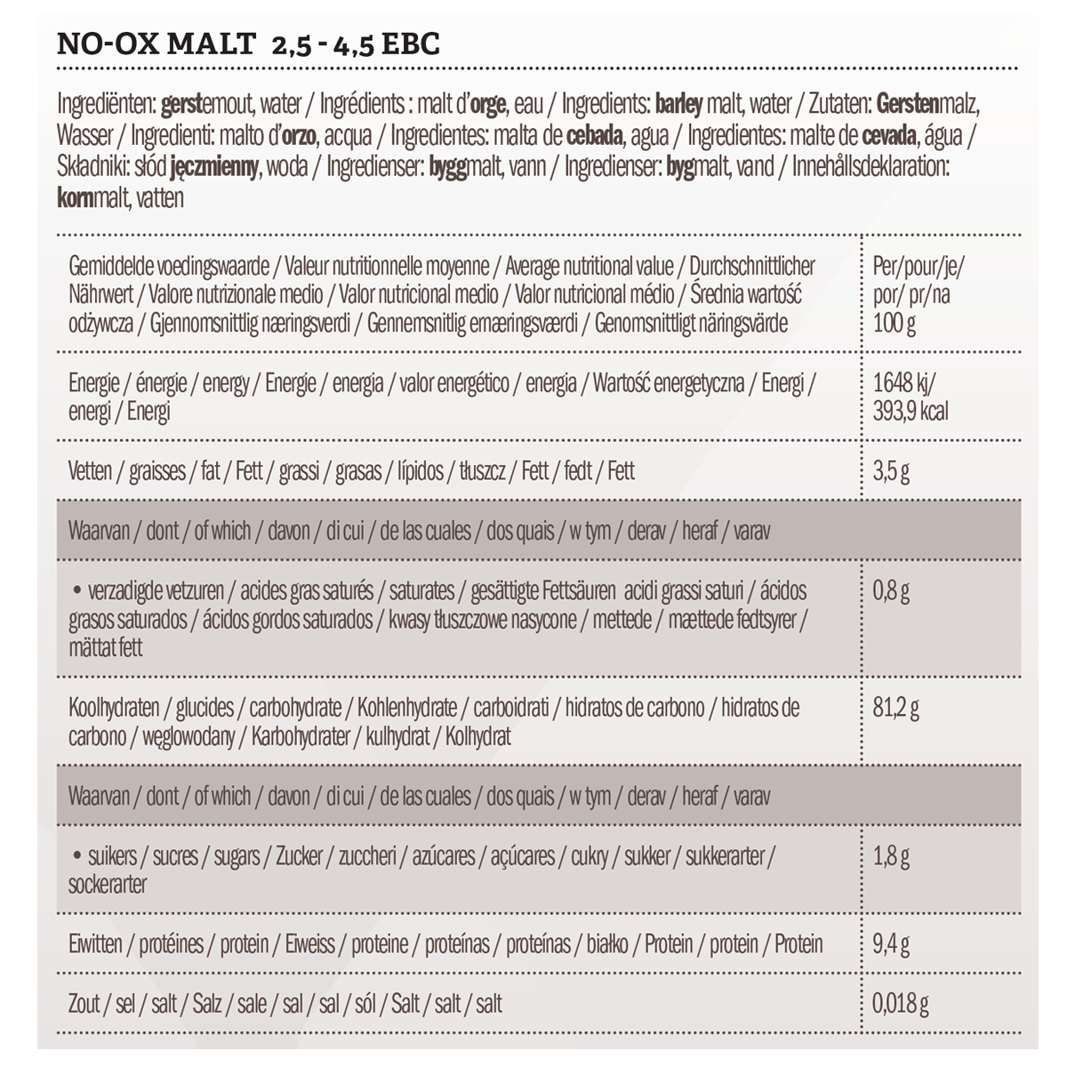 Belgomalt NO-OX 2,5 - 4,5 EBC 25 kg