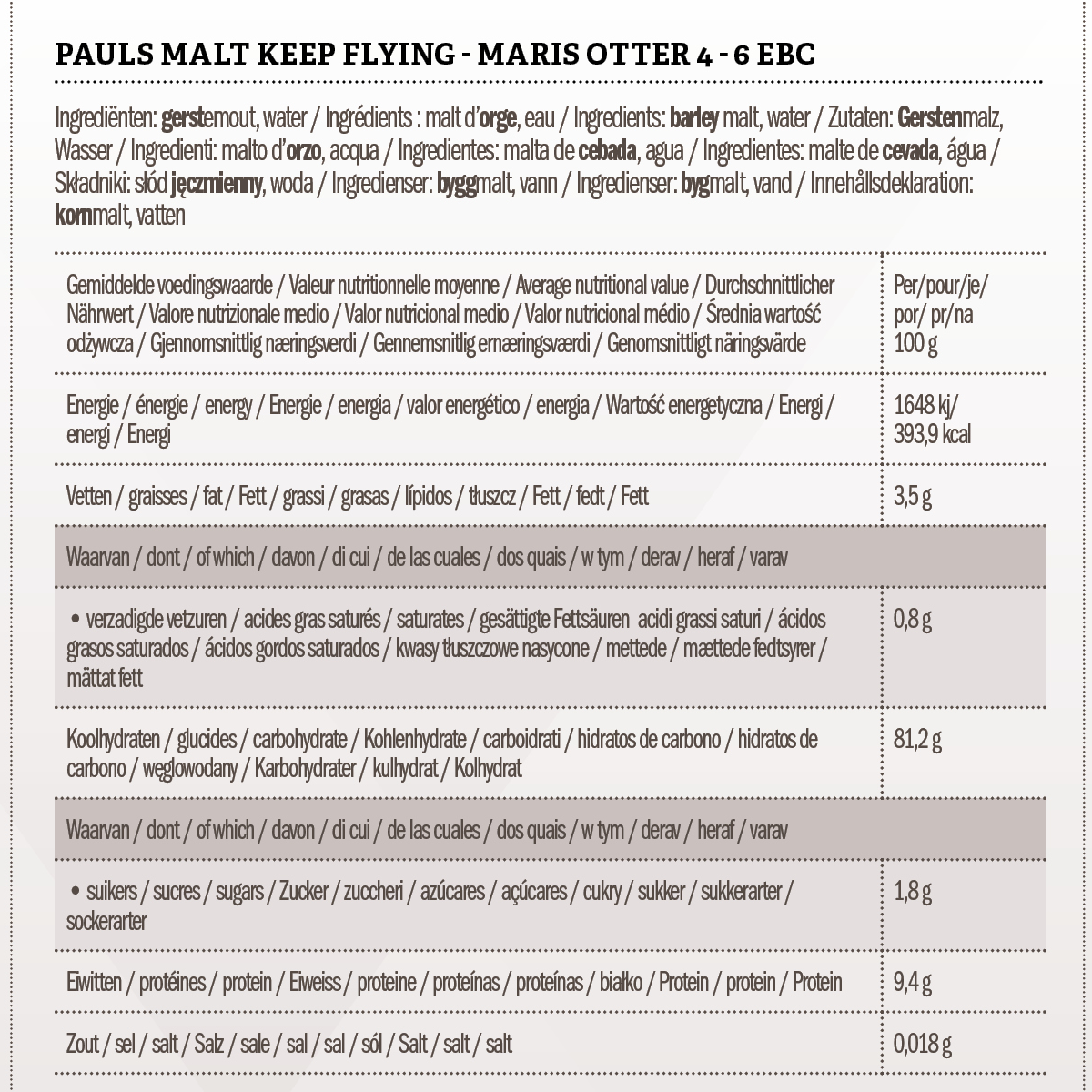 Pauls Malt Keep Flying - Maris Otter 4 - 6 EBC 5 kg