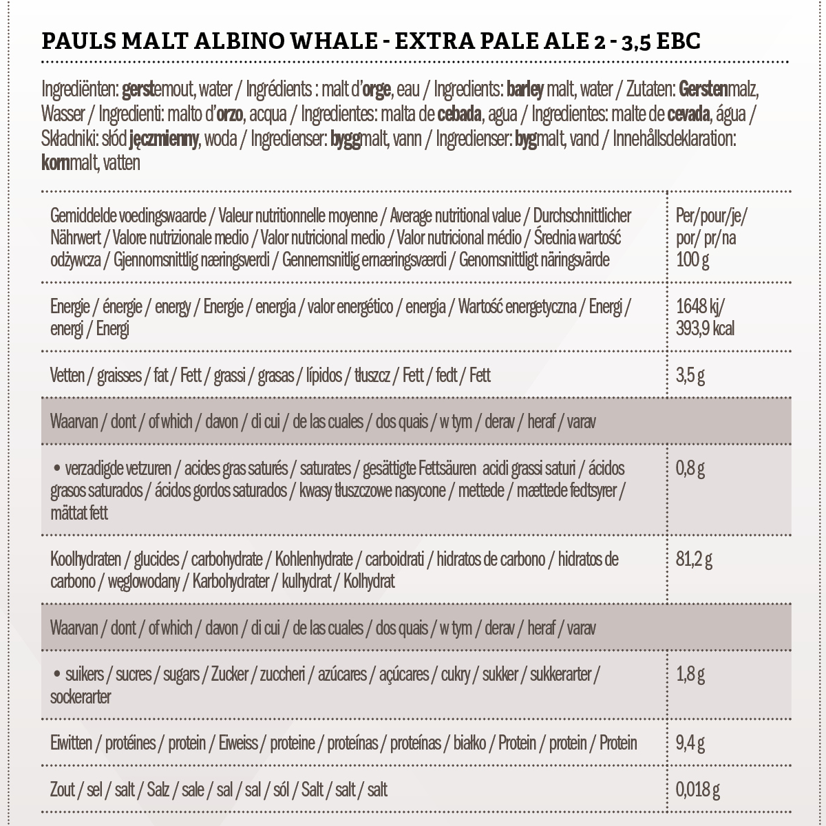Pauls Malt Albino Whale - Extra Pale Ale 2 - 3,5 EBC 25 kg