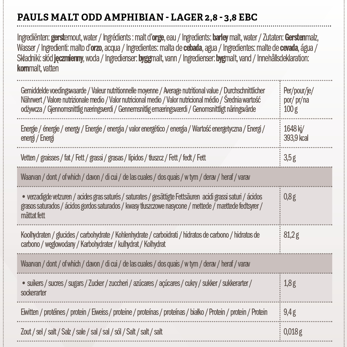 Pauls Malt Odd Amphibian - Lager 2.8 - 3.8 EBC 1 kg