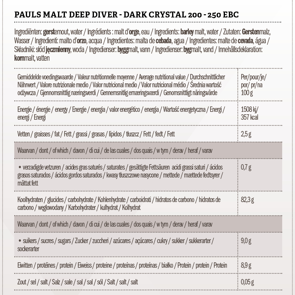 Pauls Malt Deep Diver - Dark Crystal 200 - 250 EBC 5 kg