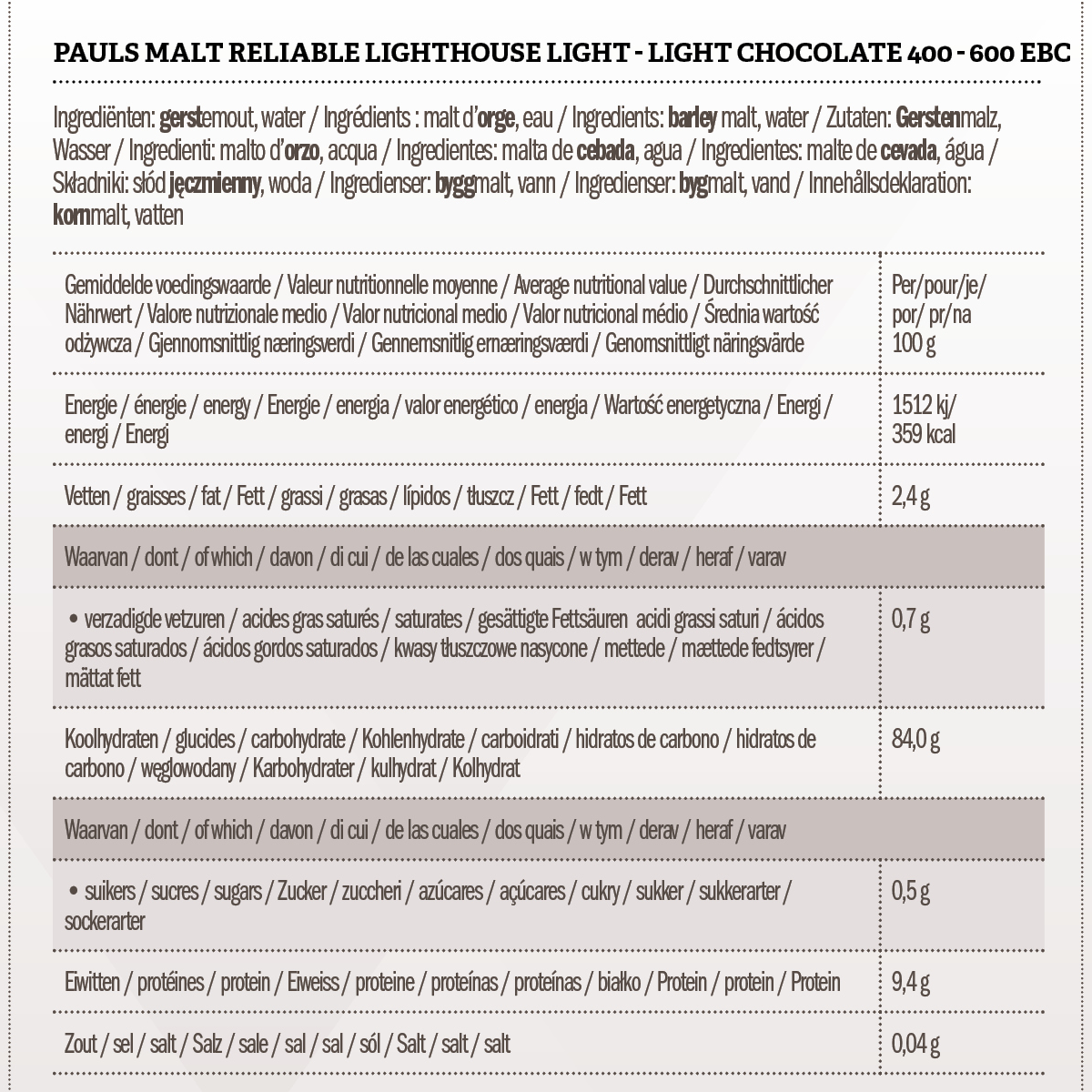 Pauls Malt Reliable Lighthouse Light - Light Chocolate 400 - 600 EBC 25 kg