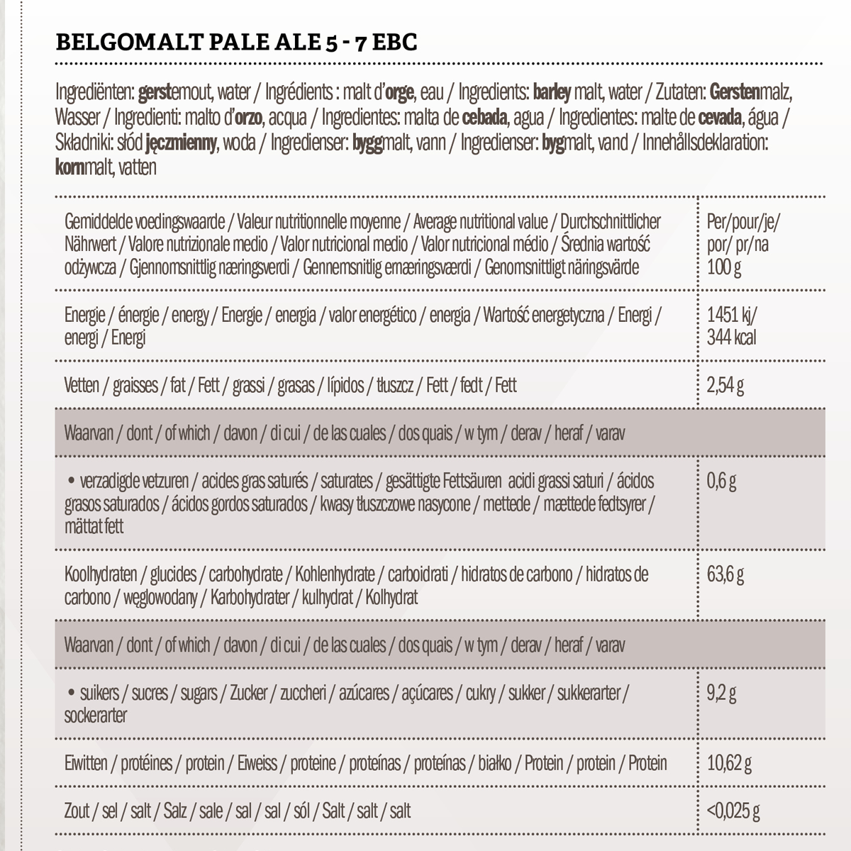 Belgomalt Pale Ale 5 - 7 EBC 25 kg