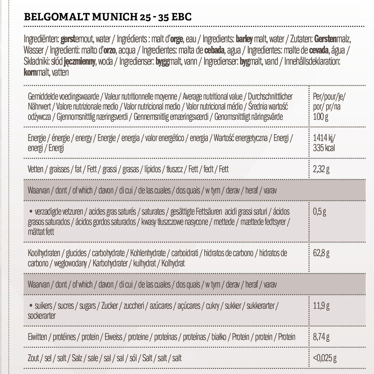 Belgomalt Munich 25 - 35 EBC 5 kg